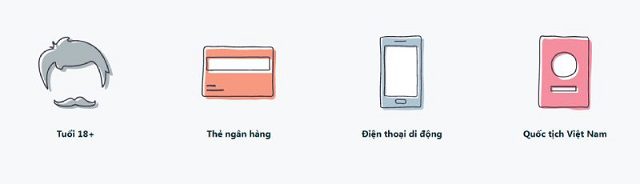 Điều kiện vay tiền tại Visame Điều kiện vay tiền tại Visame