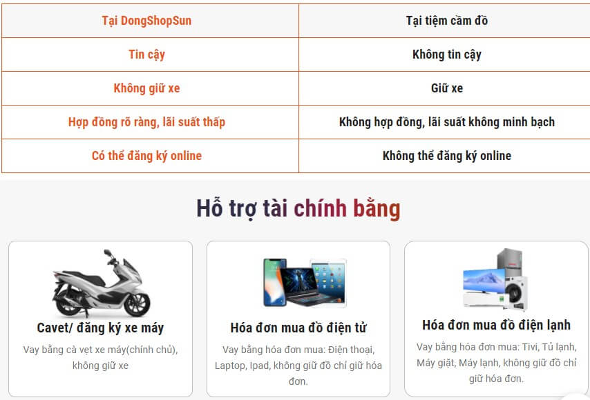 Các sản phẩm vay tiền Đồng Shop Sun Các sản phẩm vay tiền Đồng Shop Sun